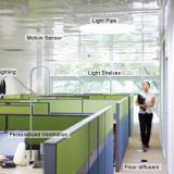 Хорошая вентиляция в офисе повышает эффективность труда на 90%
